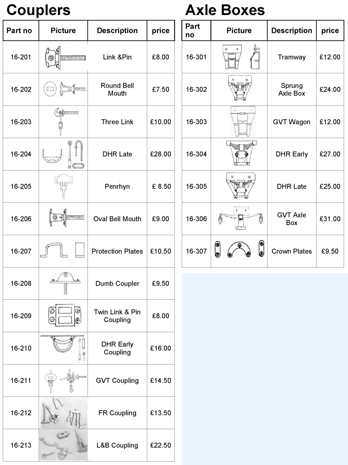 Talisman Catalogue page 2